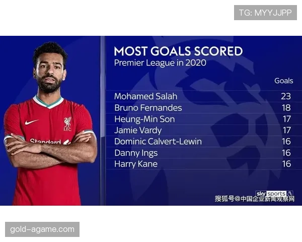 B费中场持球与出球效率分析：丢球权问题解析