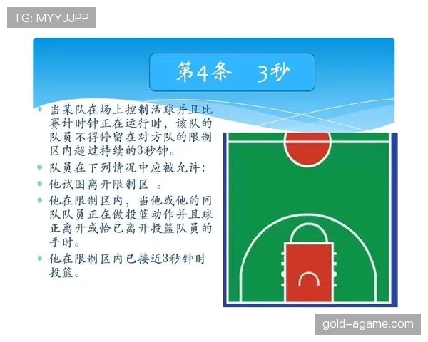 全面解析限制区规则中的违例判定与适用场景