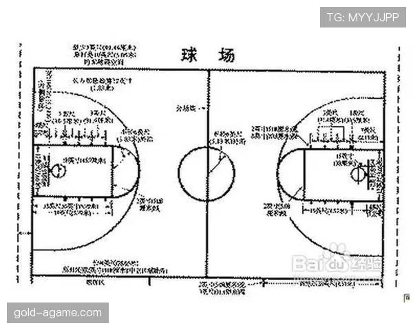 完整解析比赛中技术犯规处罚规则的执行标准
