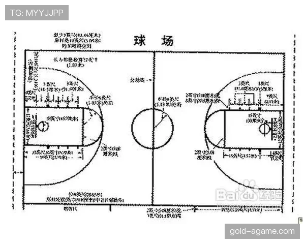 篮球投篮动作判定详解：如何才算犯规或违例？