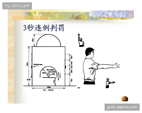 篮球比赛14秒重置规则的详细解析