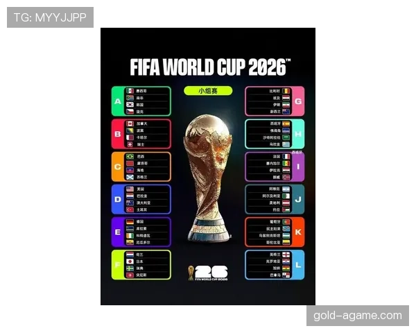 2026世界杯48支球队怎么分组比赛进行 2026世界杯48支球队怎么分组比赛进行