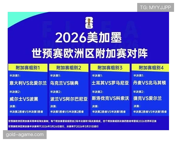 瑞典冲击2026世界杯阵容预测：伊萨克领衔，能否突围欧洲区预选赛